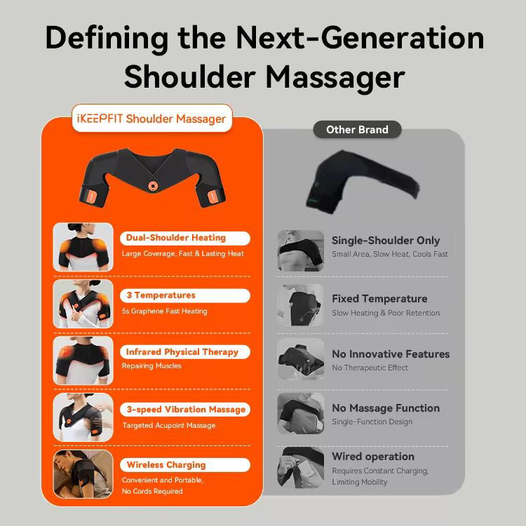 جهاز مساج الكتف اللاسلكي مع حرارة - علاج عميق وتخفيف فوري للألم | Wireless shoulder massager with heat - deep therapy and immediate pain relief | صورة المنتج 4 / Product image 4