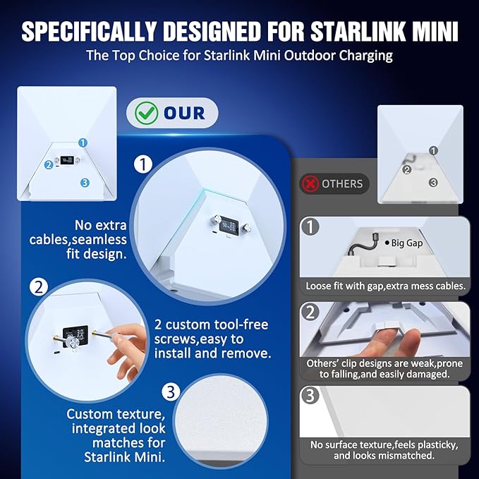 بطارية ليثيوم لستارلينك ميني | Lithium battery for Starlink Mini | صورة المنتج 3 / Product image 3