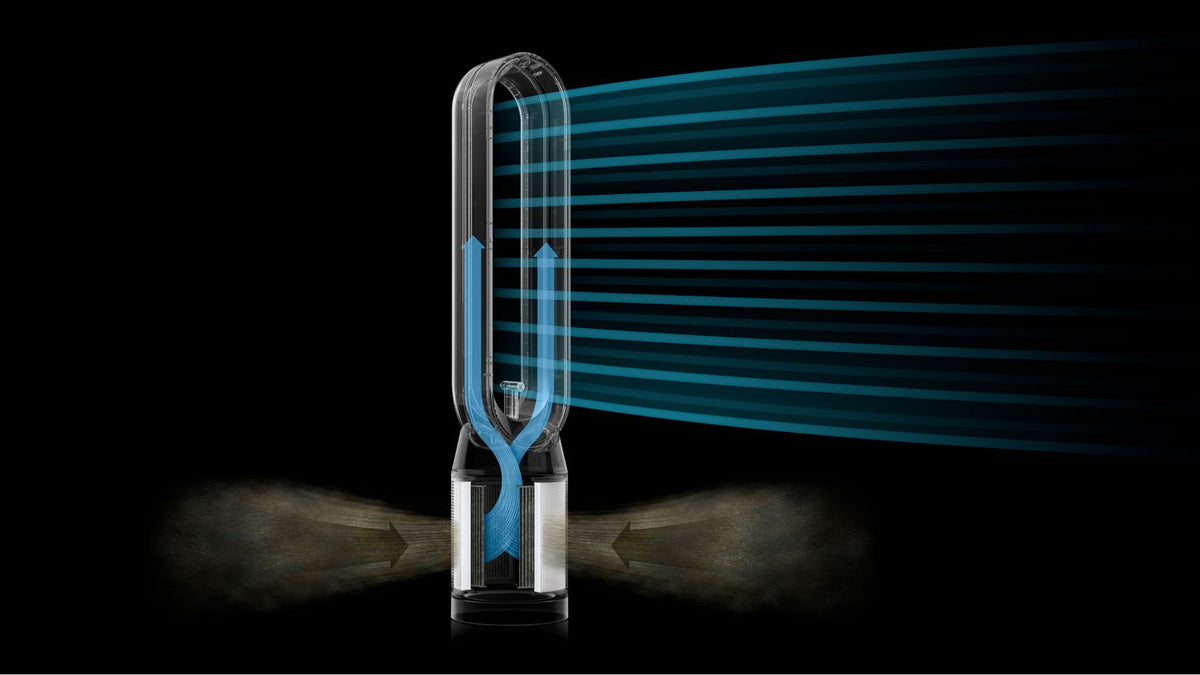 Dyson TP14 purifier feature 8