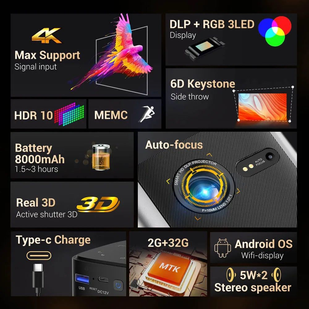 بروجكتر لاسلكي أندرويد باينتك 8000 مللي أمبير 180 بوصة BYINTEK P70 Mini DLP Android Projector