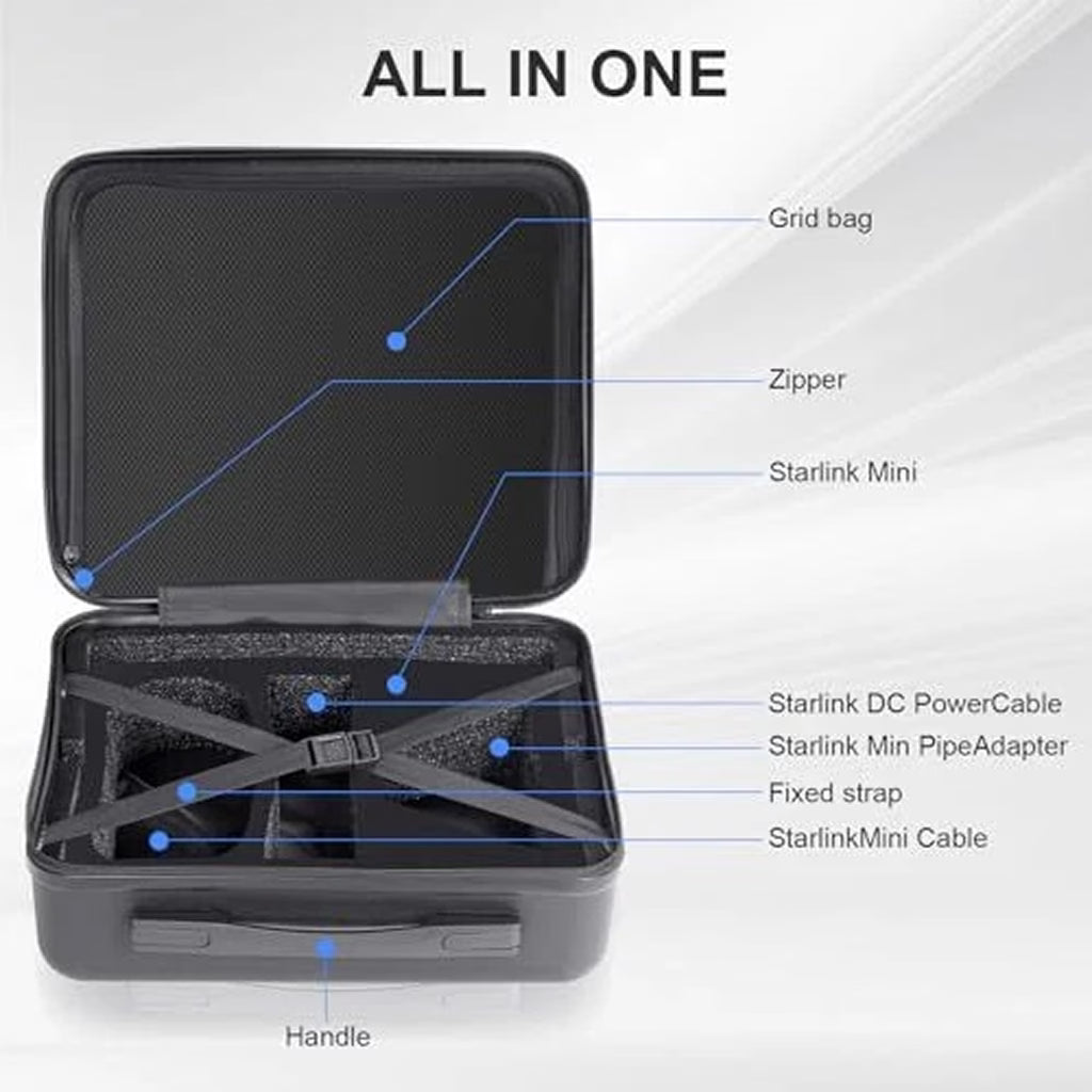 حقيبة حمل مقاومة للماء لجهاز Starlink Mini | Waterproof Carrying Case for Starlink Mini | صورة المنتج 3 / Product image 3
