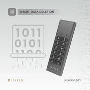 ذاكرة USB ليفيلو Lockvault المشفّرة بسعة 128 جيجابايت ولوحة أرقام – صورة المنتج