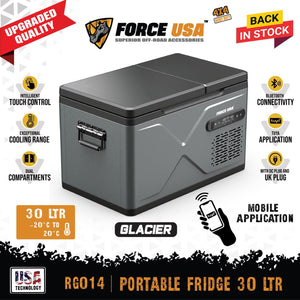 Portable car refrigerators