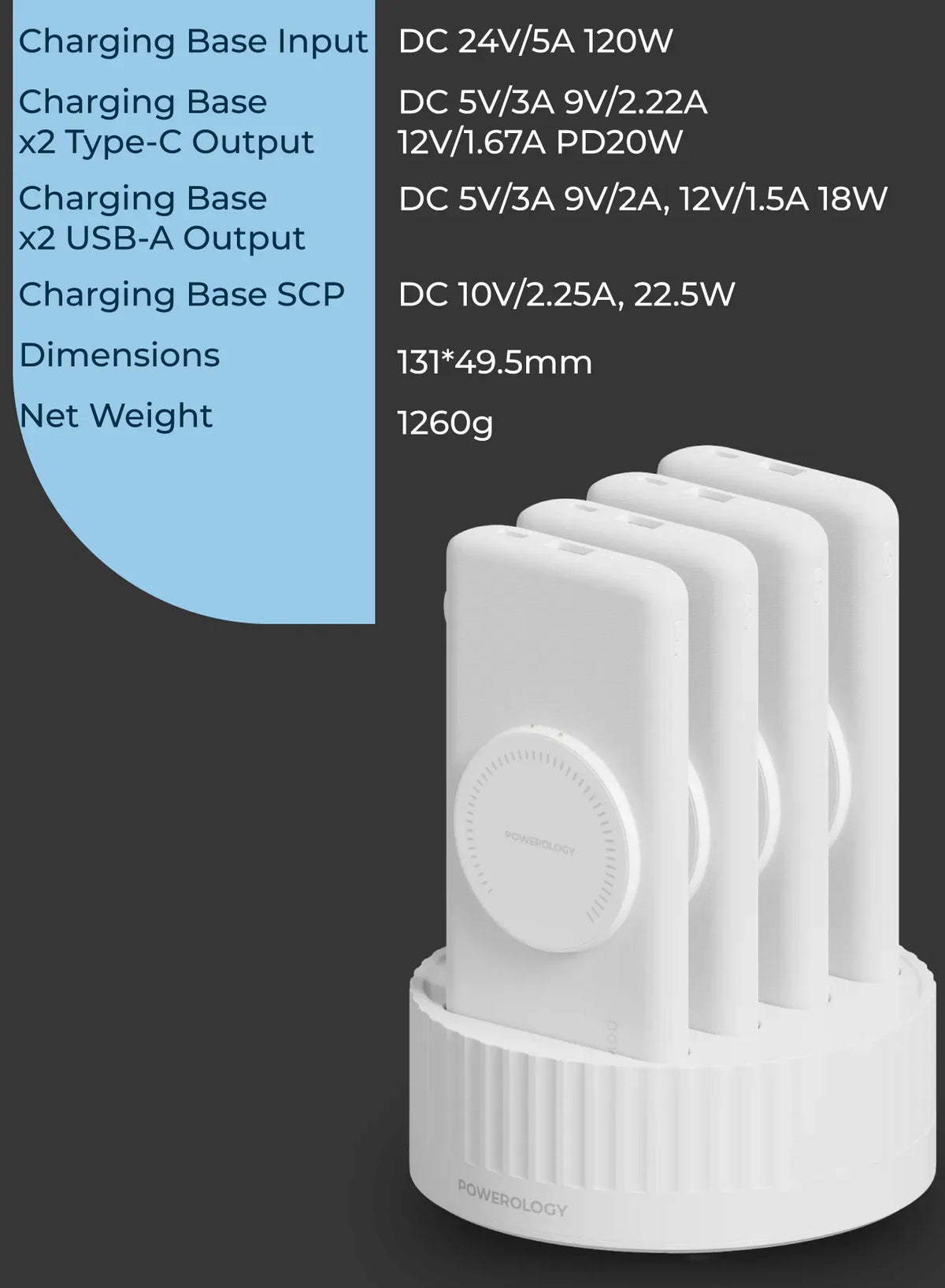 Powerology *410000 m Ah Power Bank Terminal - White – image 5