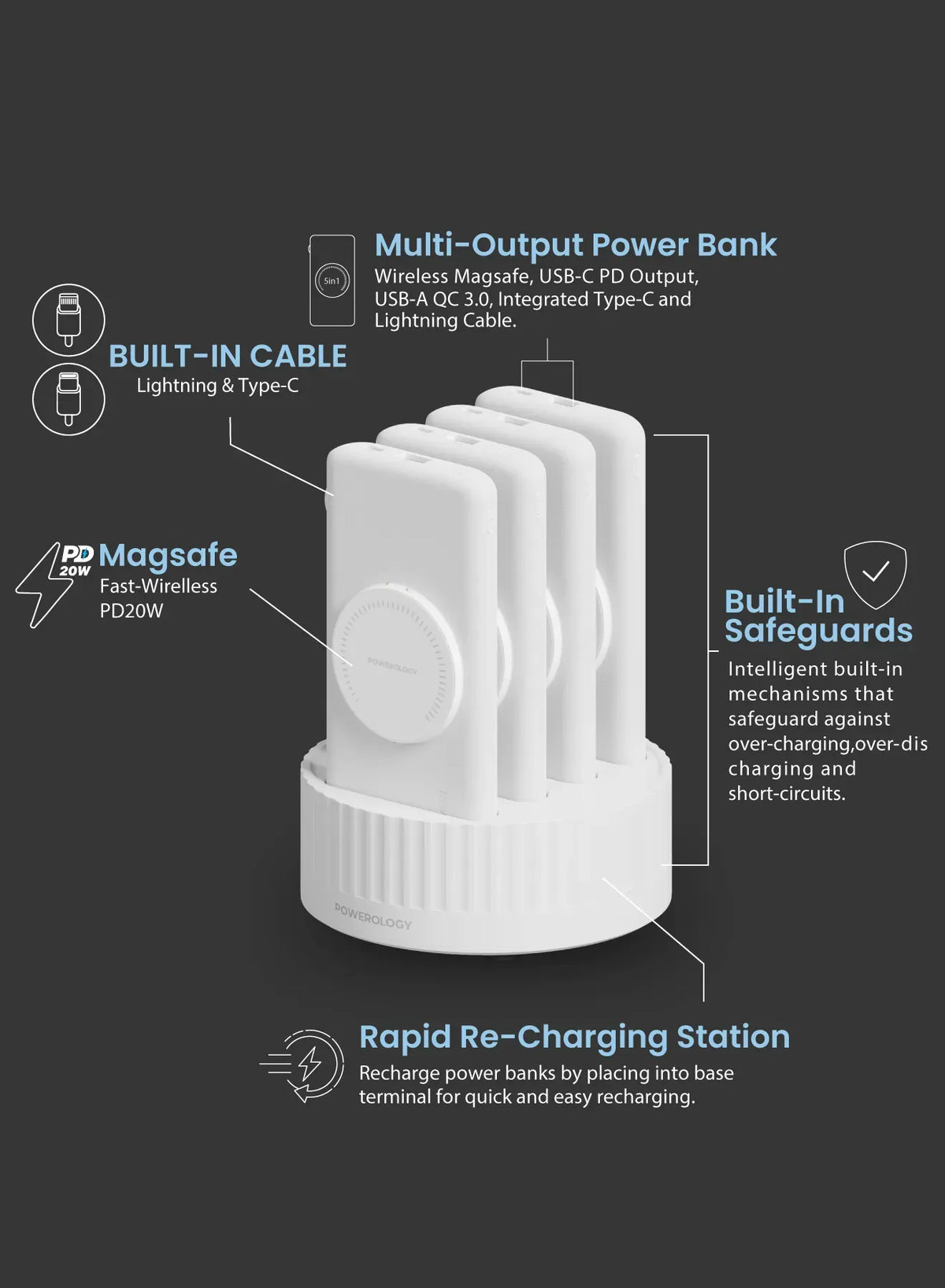 Powerology *410000 m Ah Power Bank Terminal - White – image 7