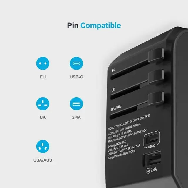 Powerology Universal Multi-Port Travel Charger - Black – image 5