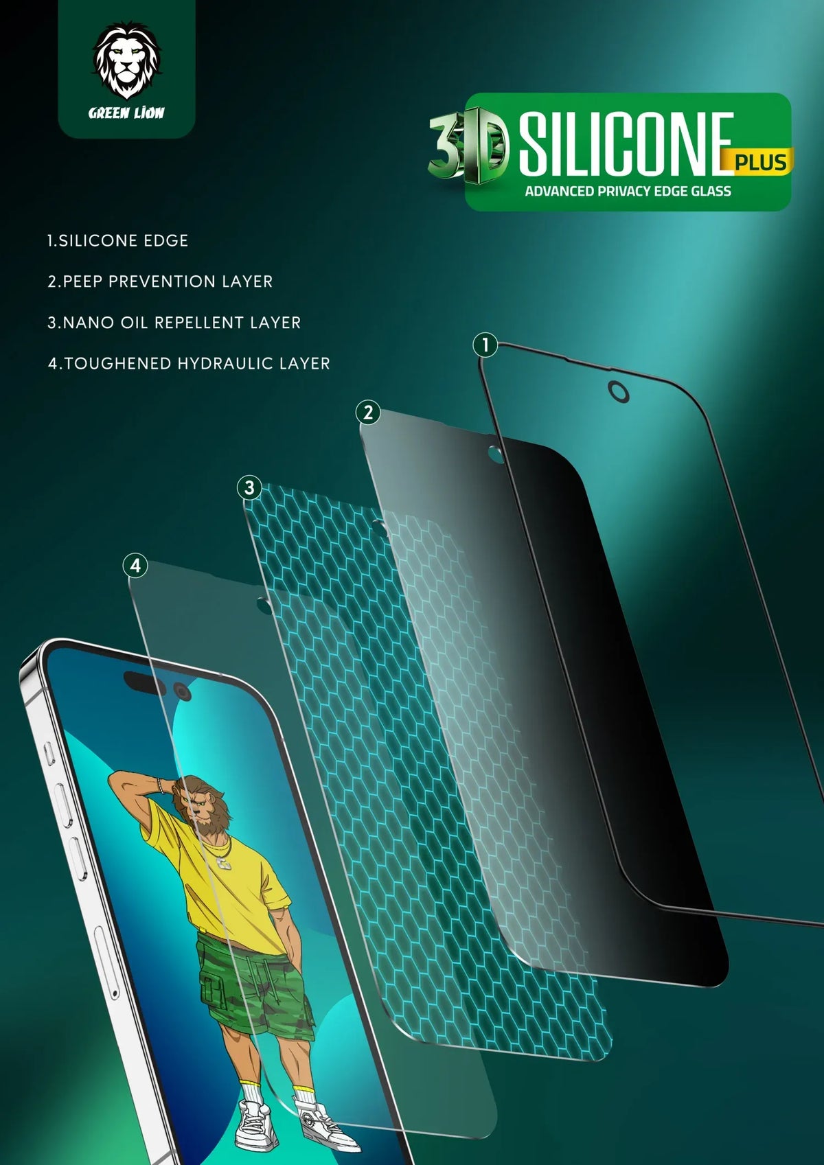 Green Lion 3 DSilicone Plus Screen Protector - Black Edge/Privacy – image 8