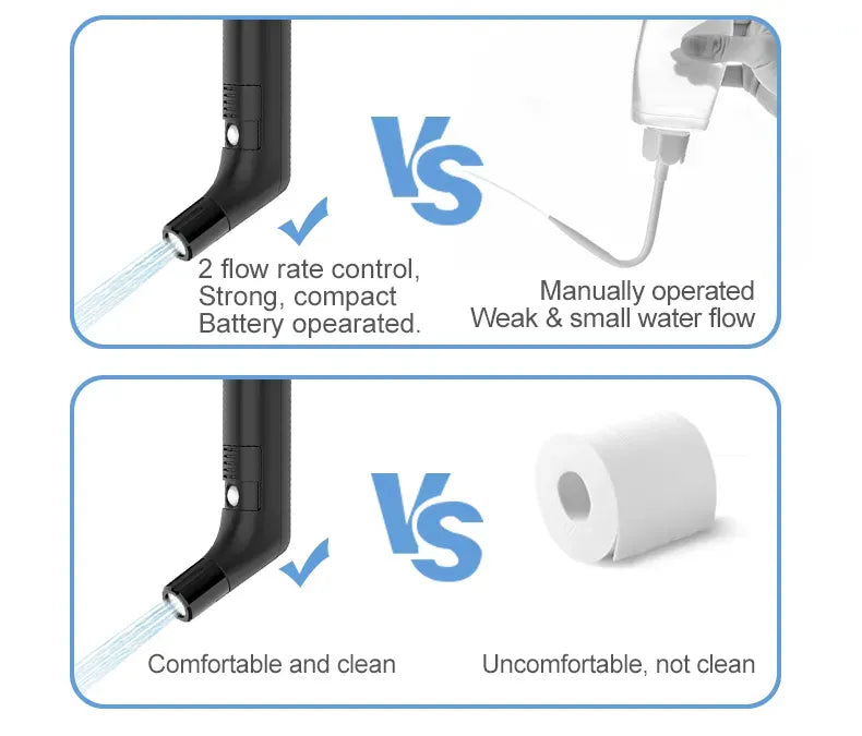 Green Lion Compact Bidet Sprayer 800mAh Black – image 9
