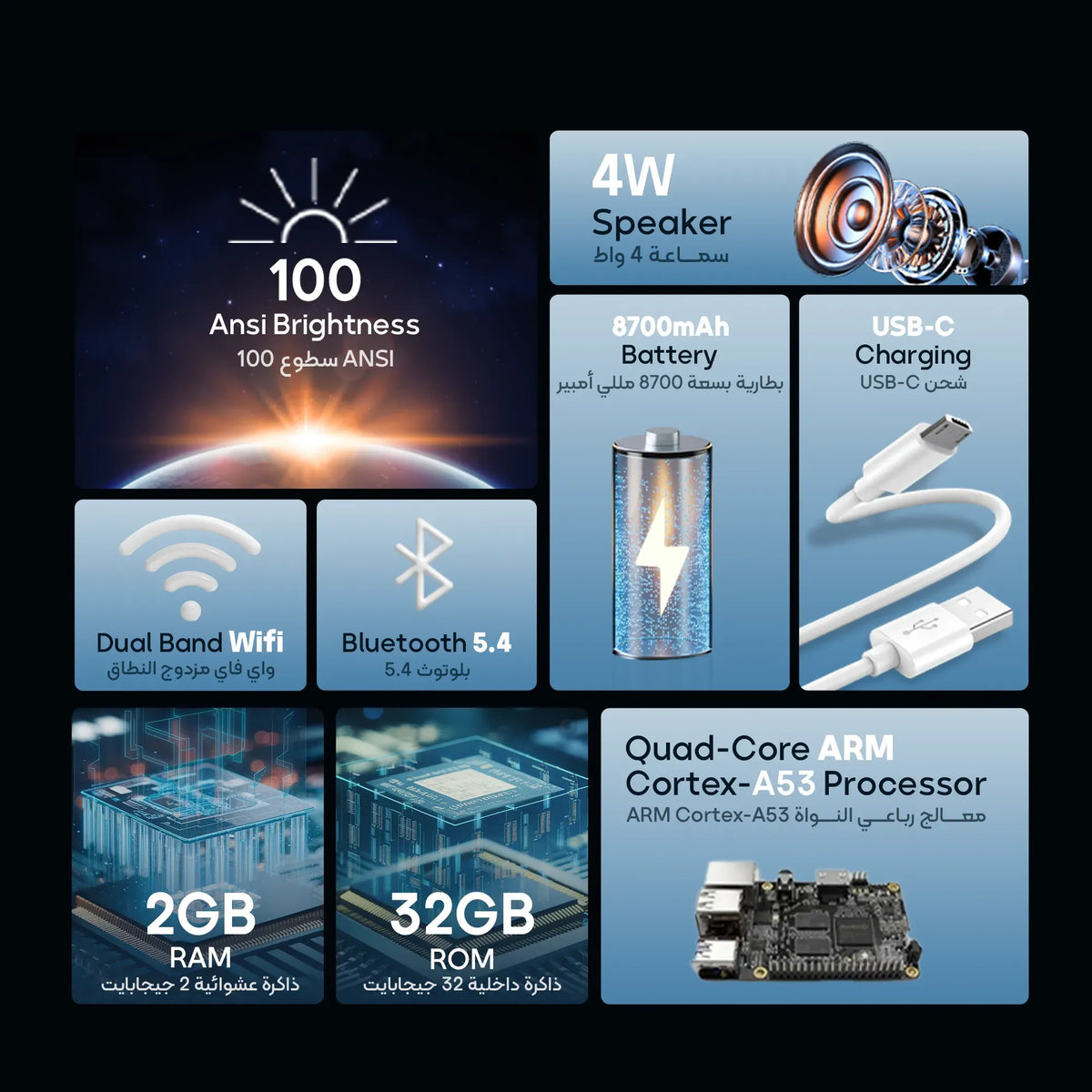 Powerology Mini Beam Portable Projector White – image 10
