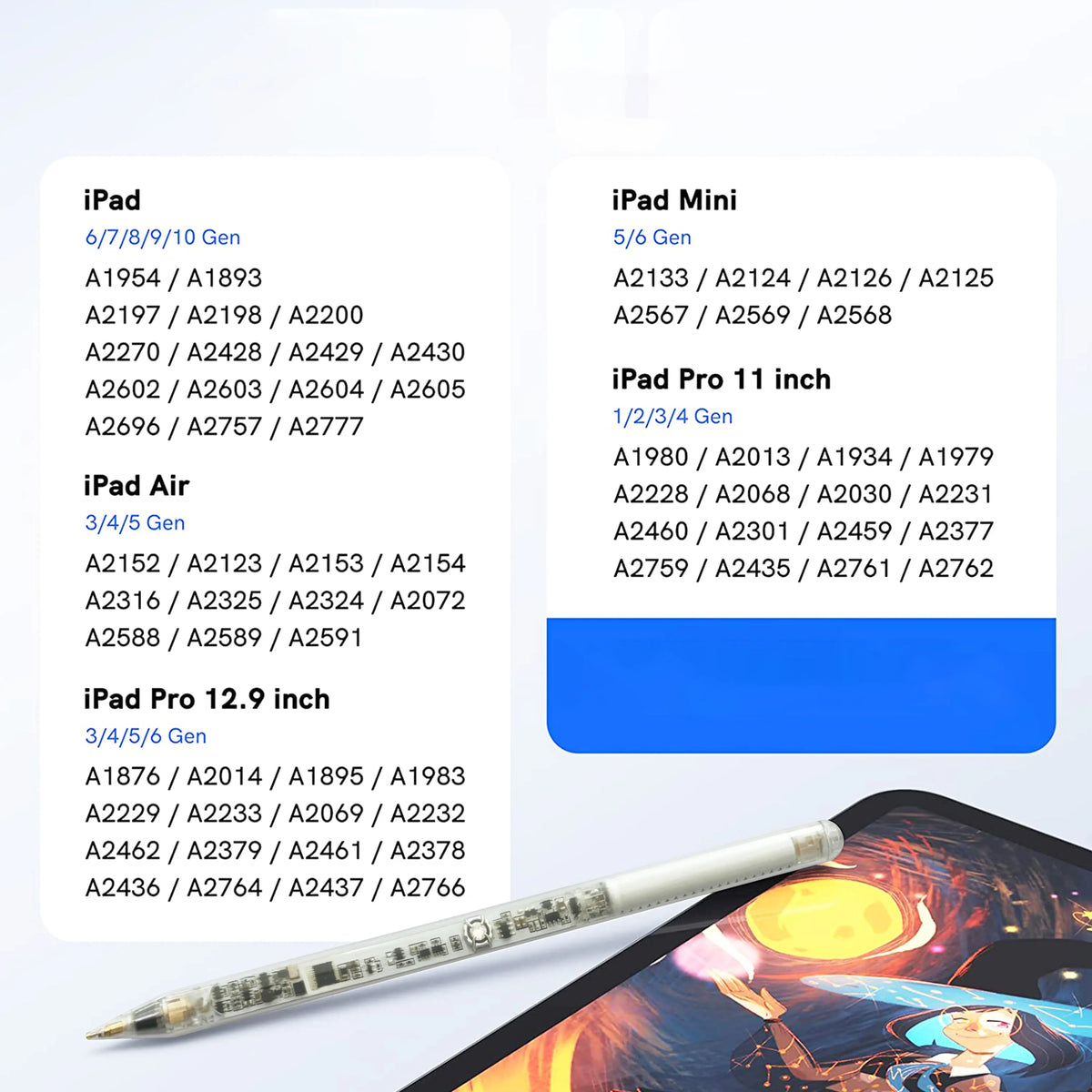 Powerology Transparent Pencil Pro 2018-2022 i Pad Models - White – image 9