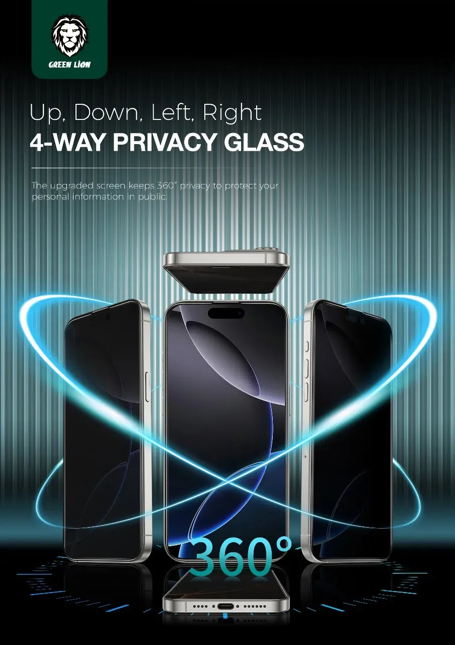Green Lion ANTHONY 360° Privacy Screen Protector 4-Way Anti-Peeping Glass - Black Edge/Privacy – image 2