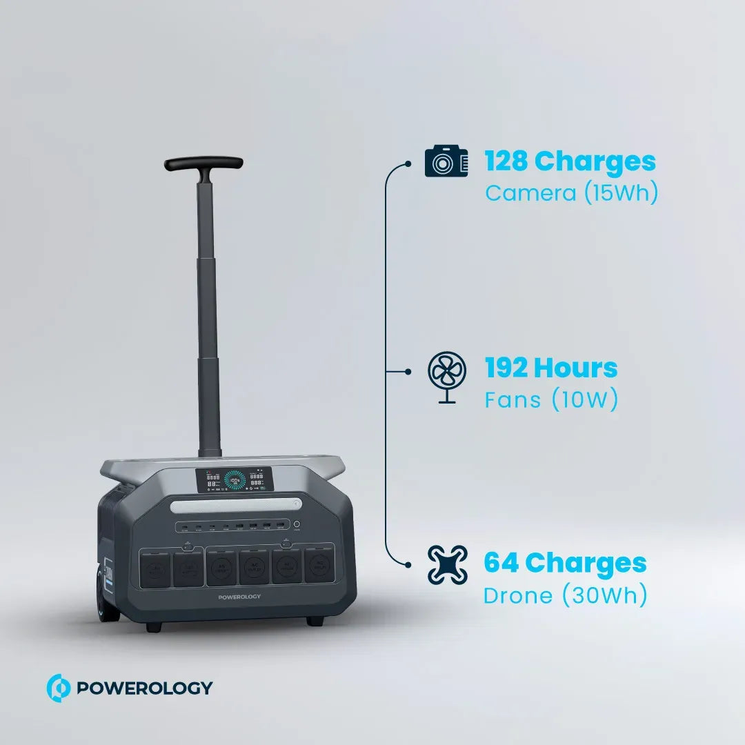 Powerology Solar Input Portable Generator Black – image 10