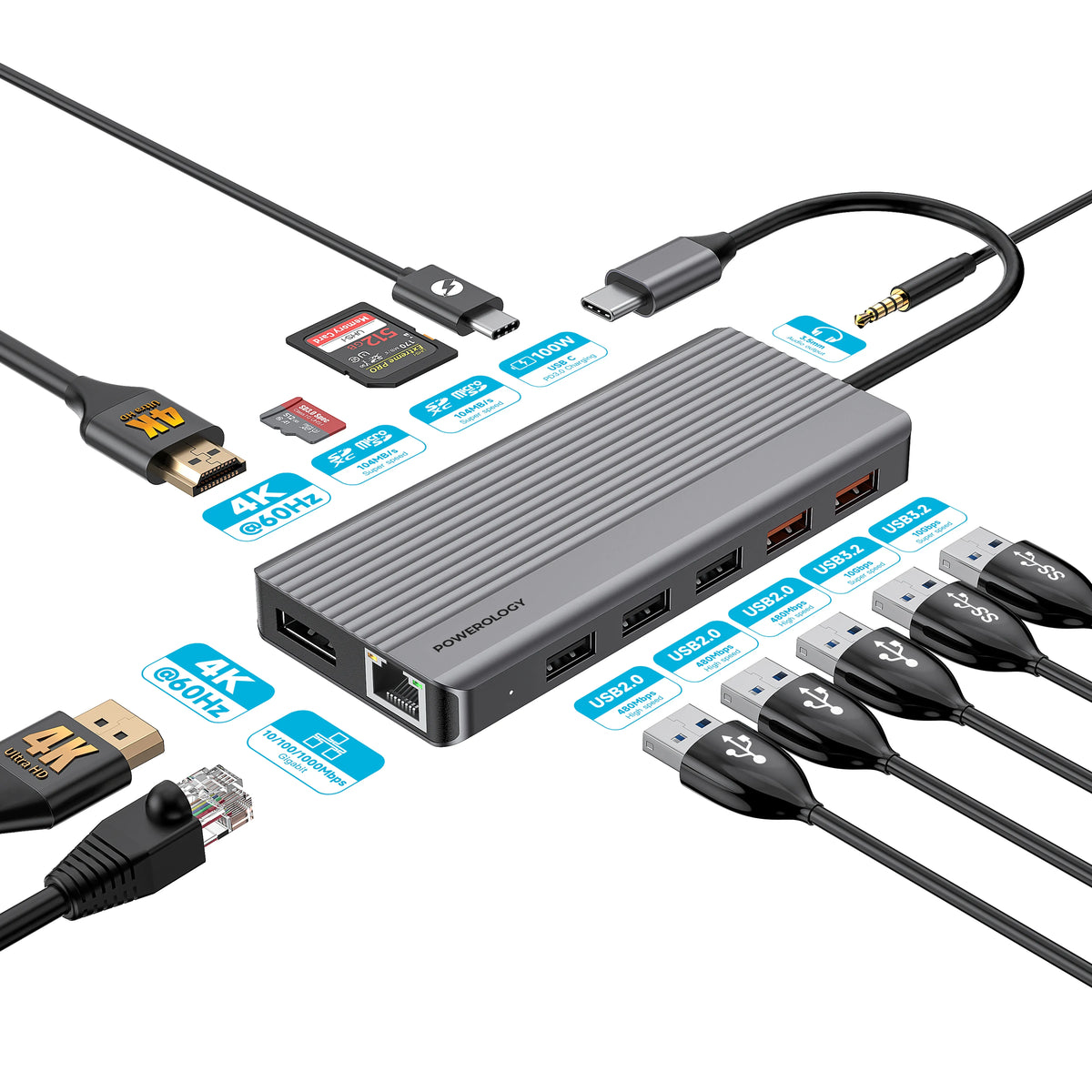Powerology 12 in 1 Hdmi Displayport USB C Hub Ethernet Gray – image 9
