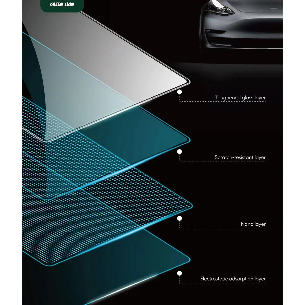 Green Lion Auto Screen Protector With Applicator - Clear – image 9
