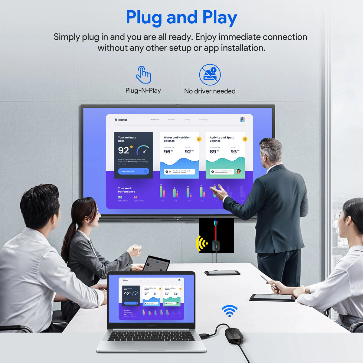 Powerology Wireless Hdmi Mirroring Adaptor Pair with USB C Cable Full HD 1080p Black – image 9