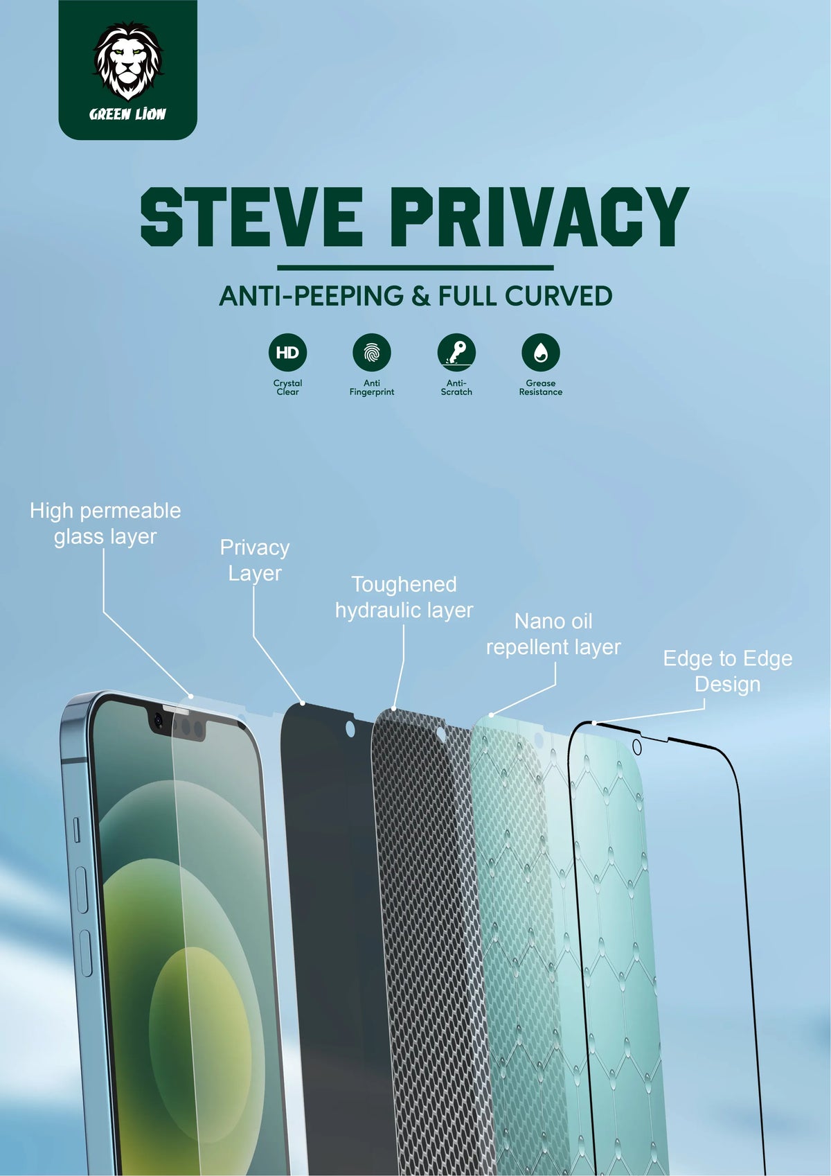 Green Lion 9h Steve Privacy Full Glass Screen Protector for Iphone 12 12 Pro – image 10