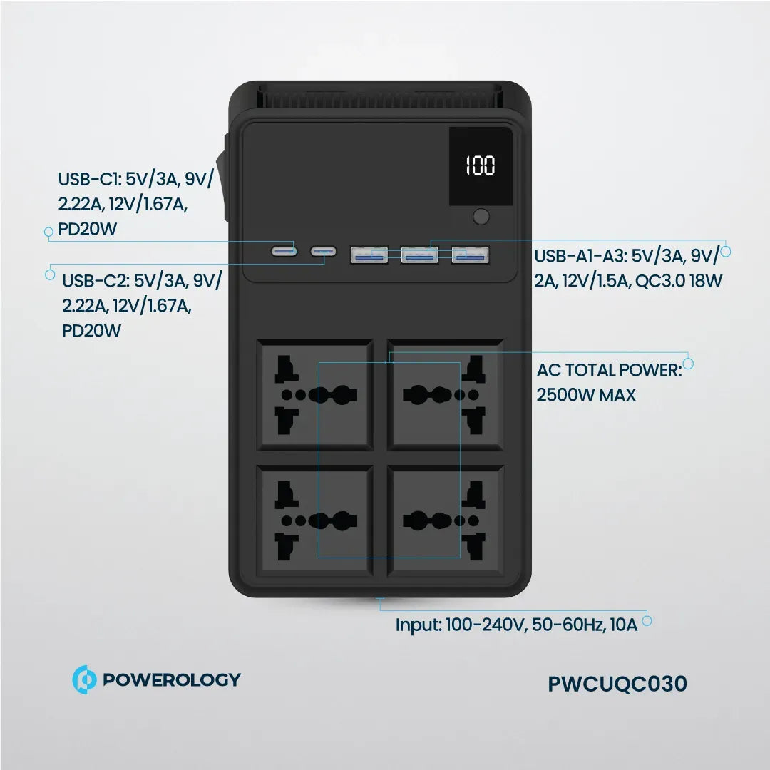 Powerology 2500w 4 AC Power Strip with Built in Retractable Cables Black – image 5