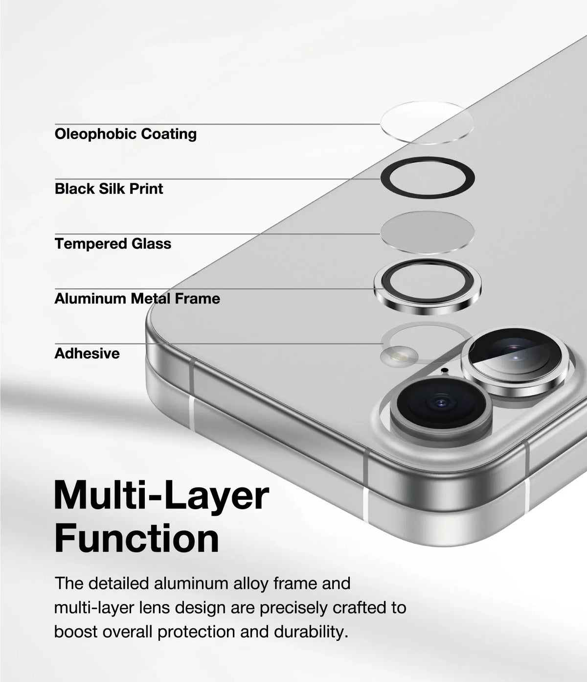 Green Lion HDPlus Camera Lens - White – image 2