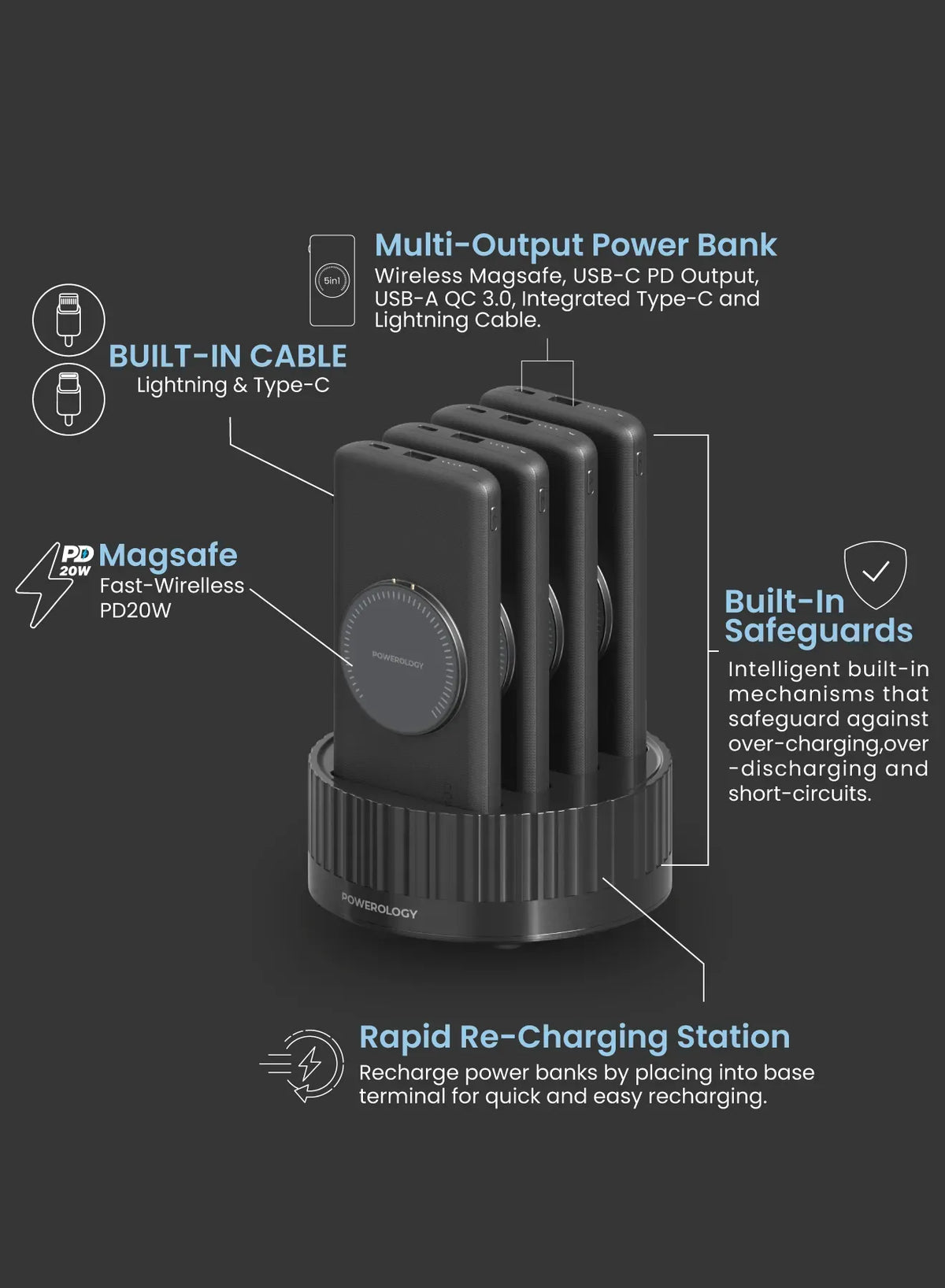 Powerology *410000 m Ah Power Bank Terminal - Black – image 4