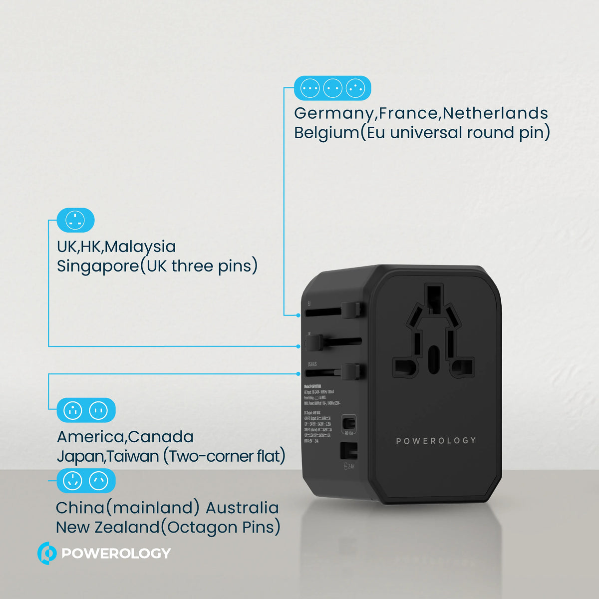 Powerology Universal Multi-Port Travel Charger - Black – image 15