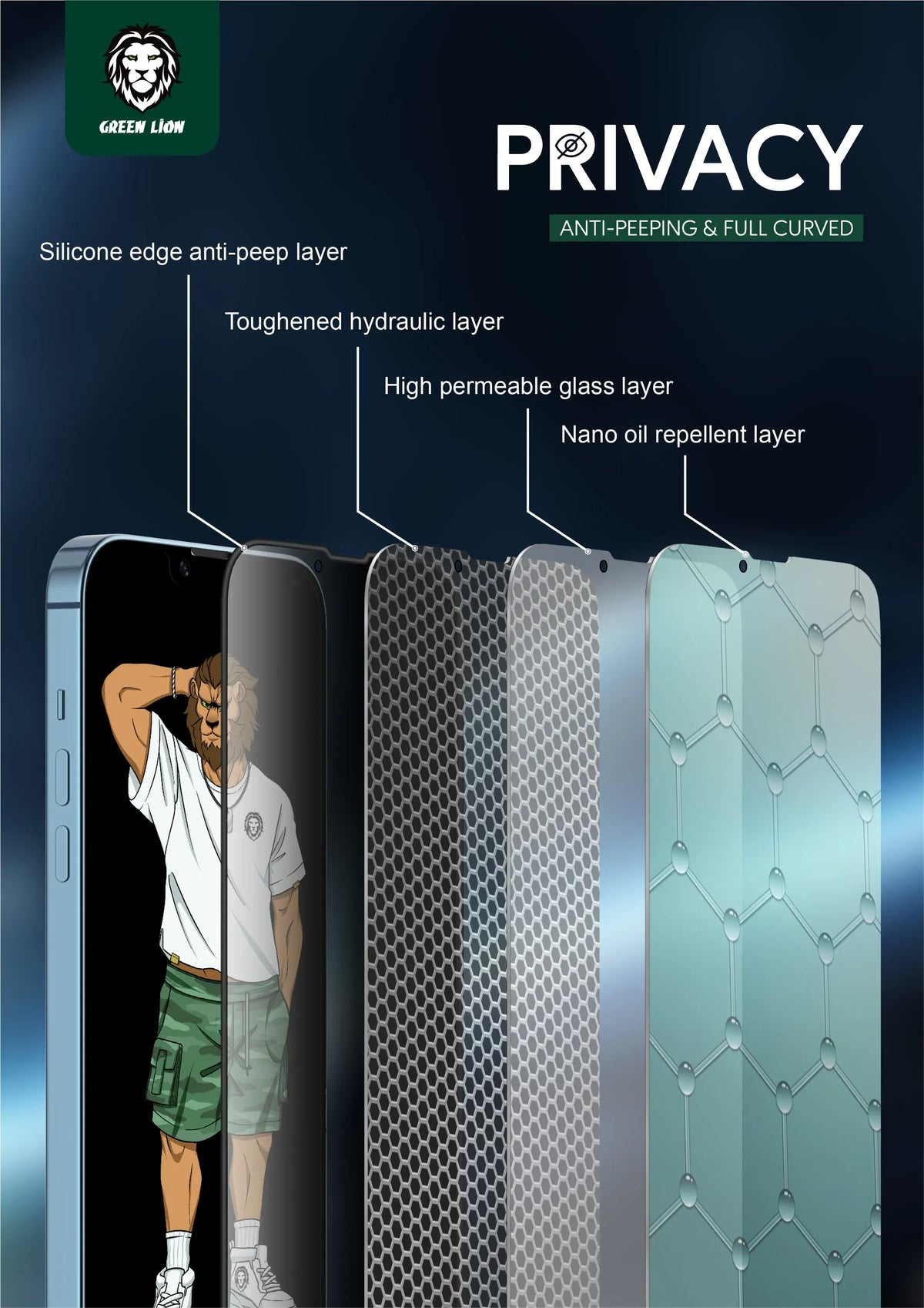 Green Lion 3 DSilicone Plus Screen Protector - Black Edge/Privacy – image 10